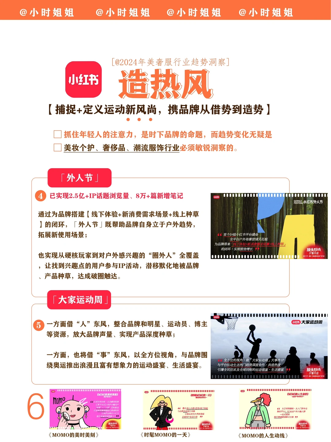 ✅ 2024年美奢服行业趋势洞察 ——10大ip