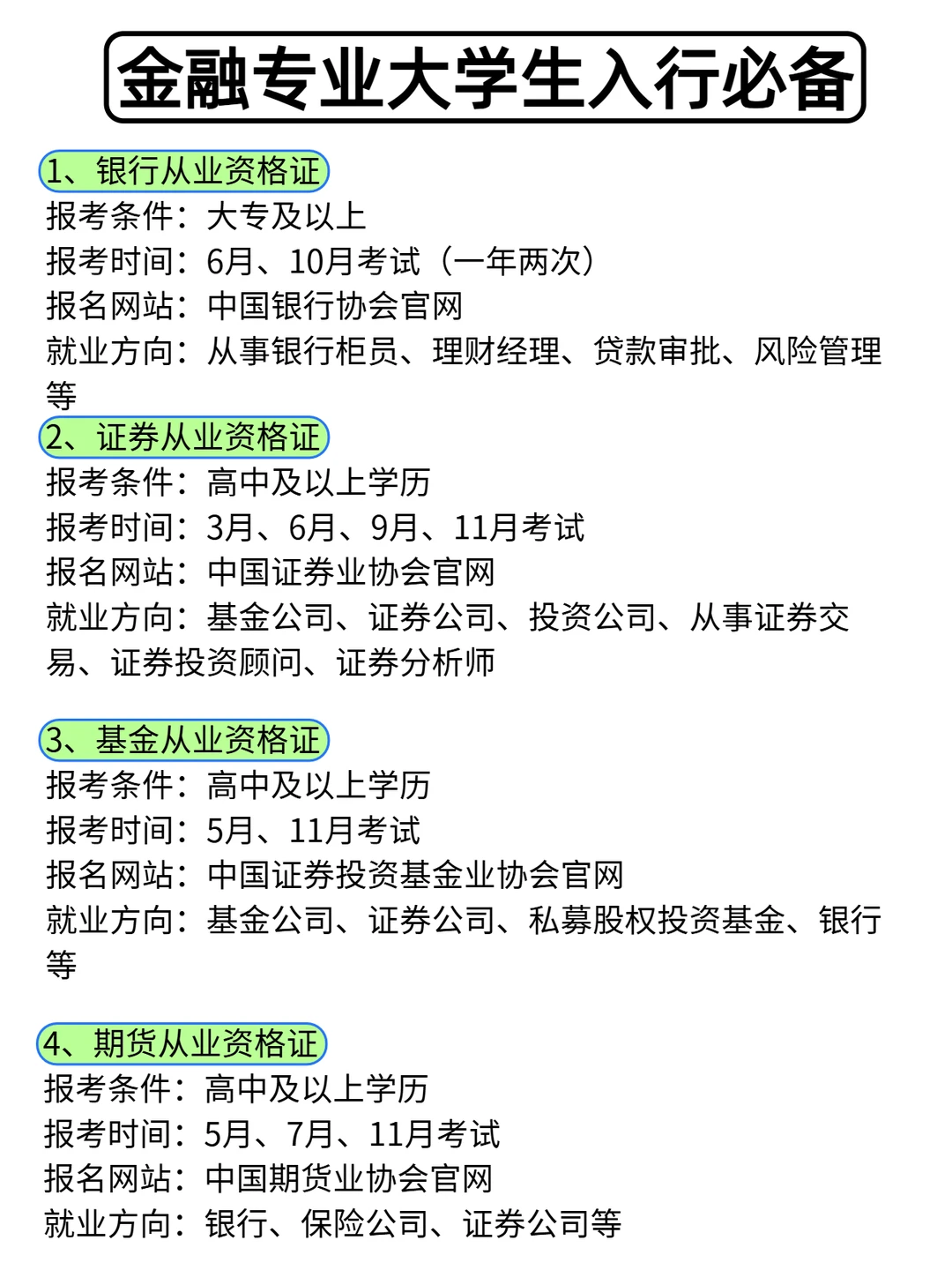 金融头部企业整理！赶紧看