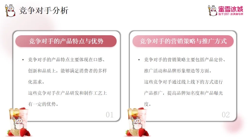 蜜雪冰城品牌介绍PPT营销调研分析策划推广