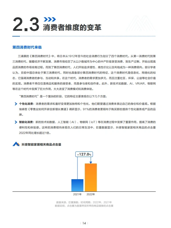 报告6丨2023新消费品牌的中国范式60页