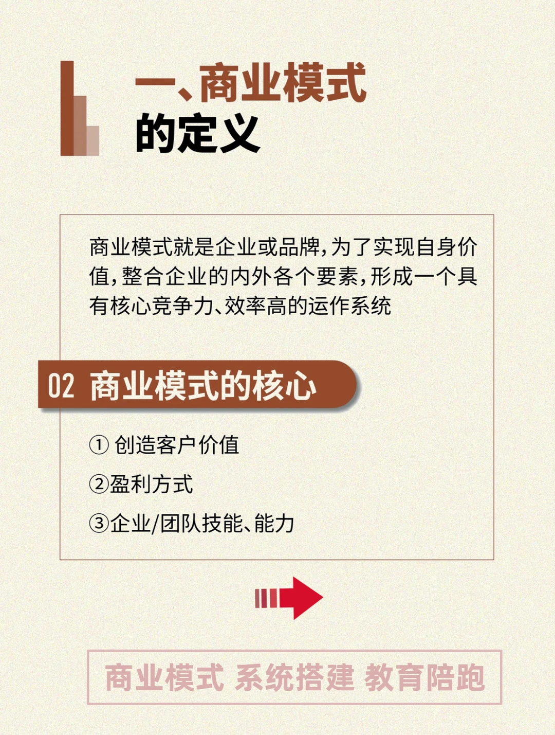 8张图教你搞清商业模式