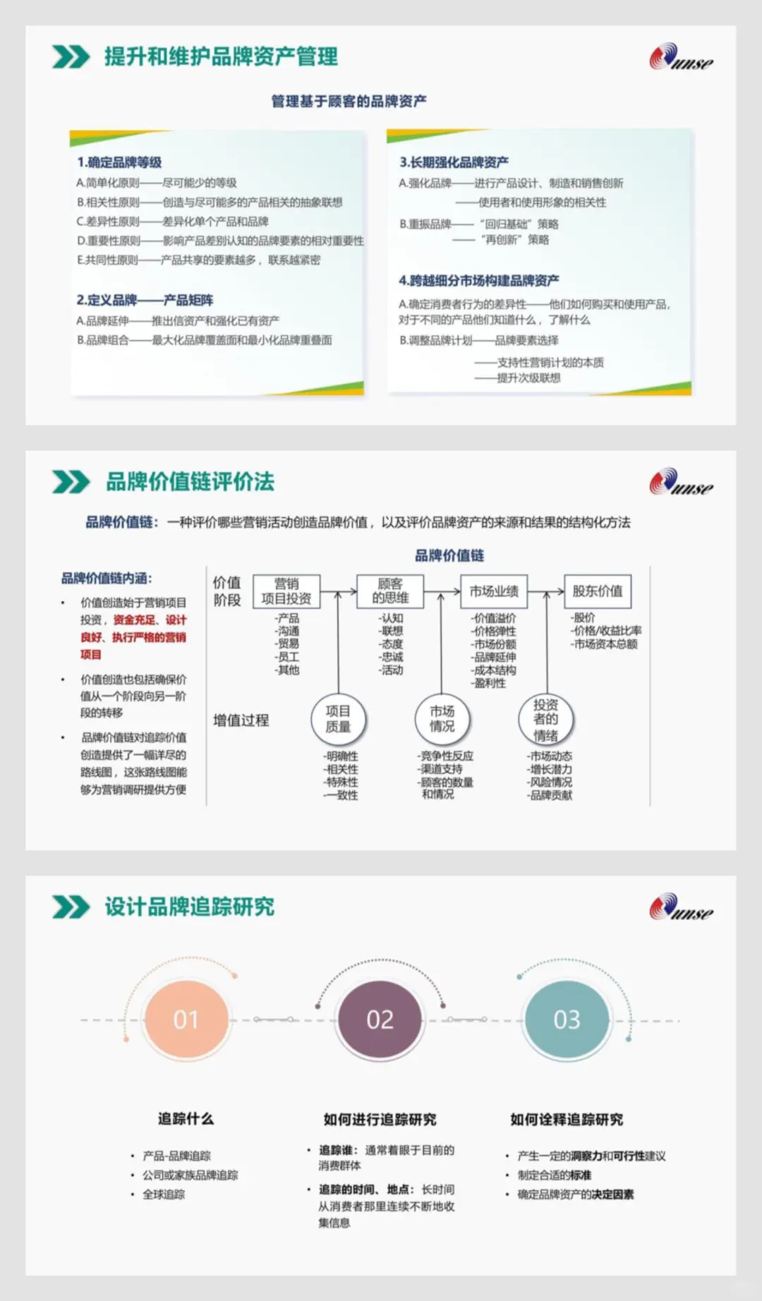 高速公路品牌建设全案，太牛了！