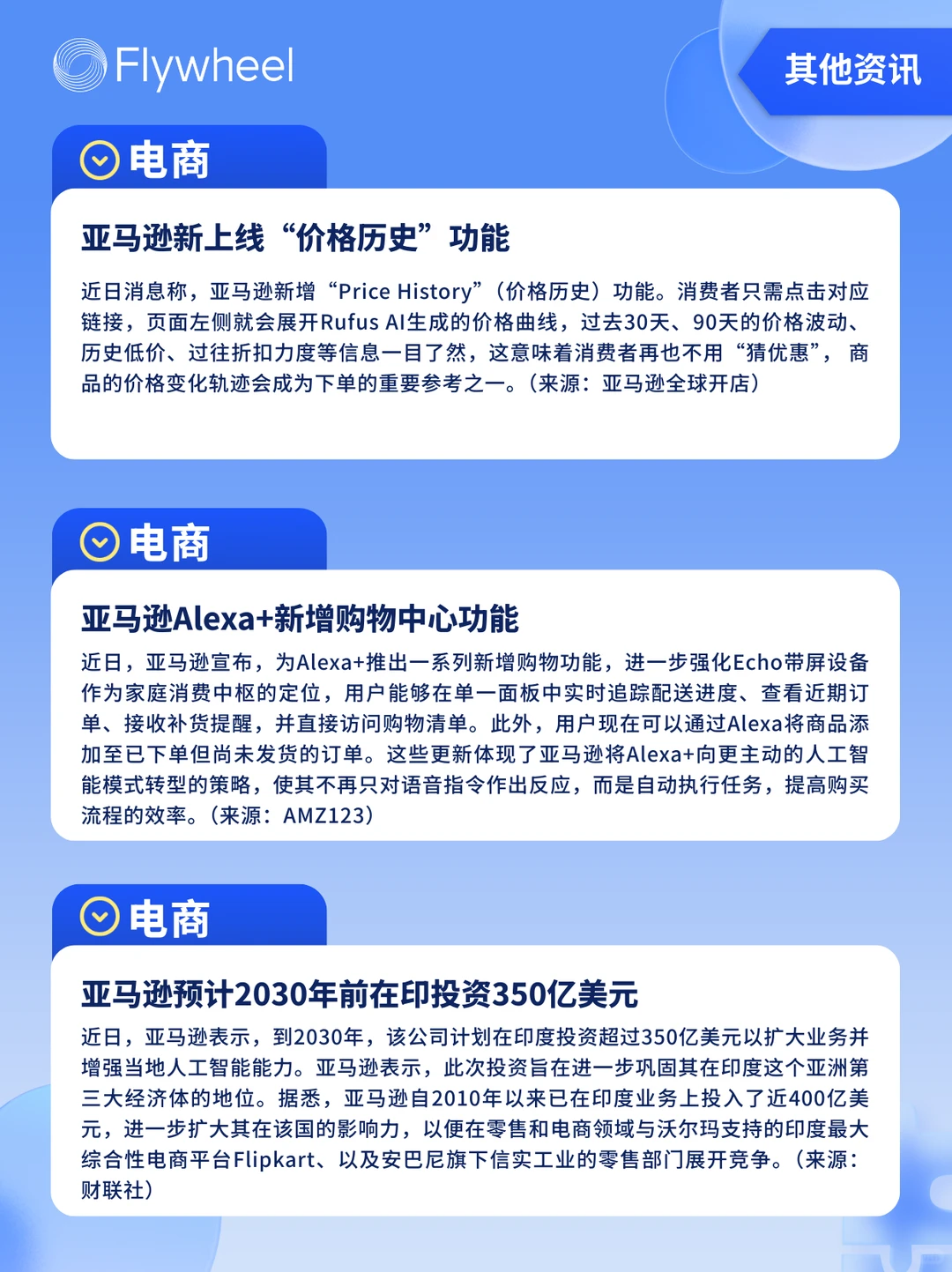 12.8-12.14丨本周快消品行业分析左滑抢先看