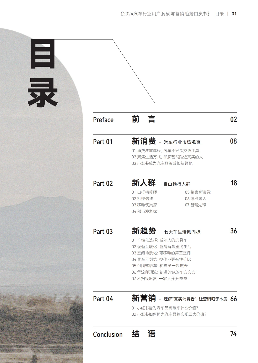 2024汽车行业用户洞察与营销趋势