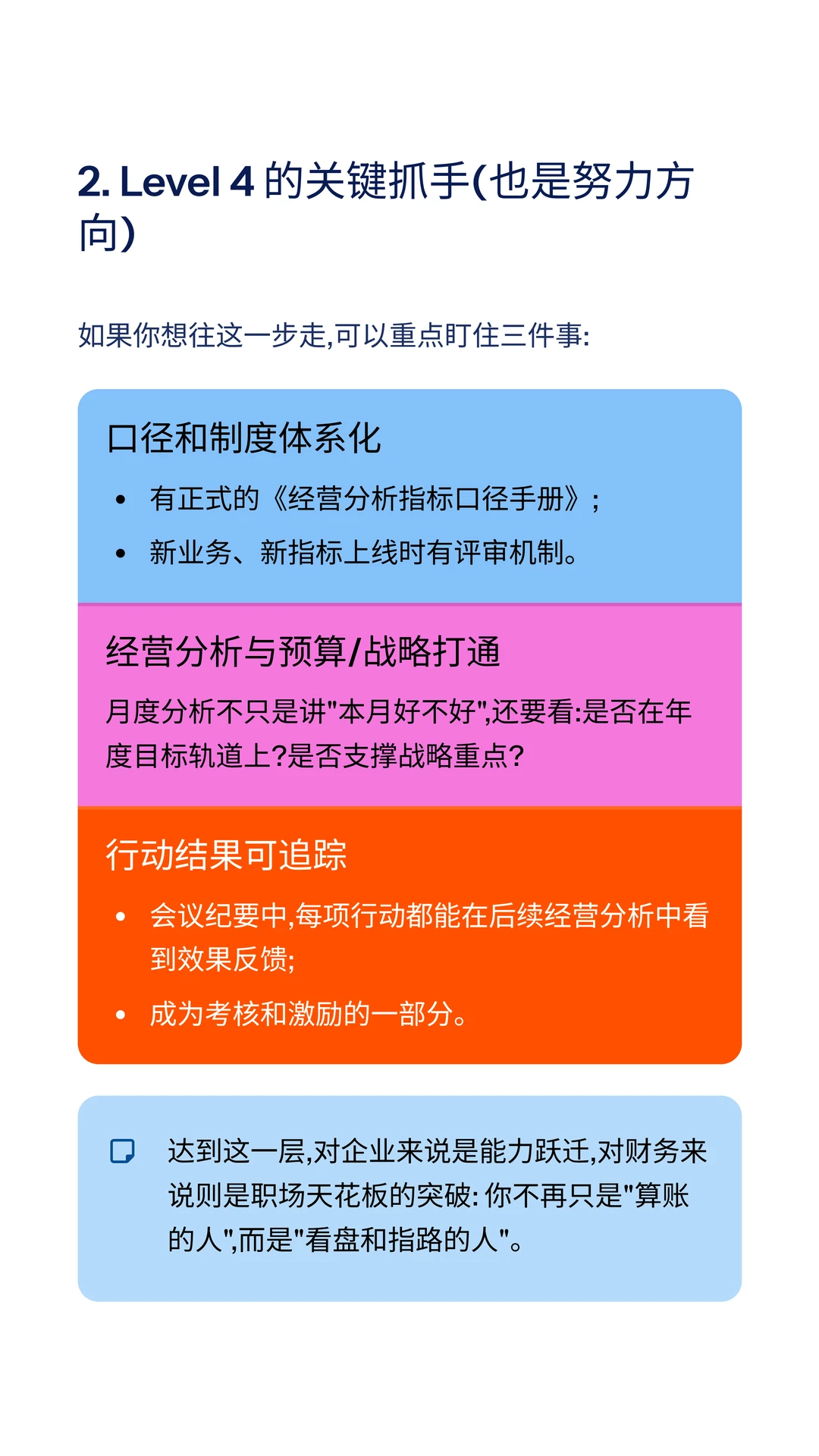 经营分析成熟度的4 个等级，你处在哪一级？