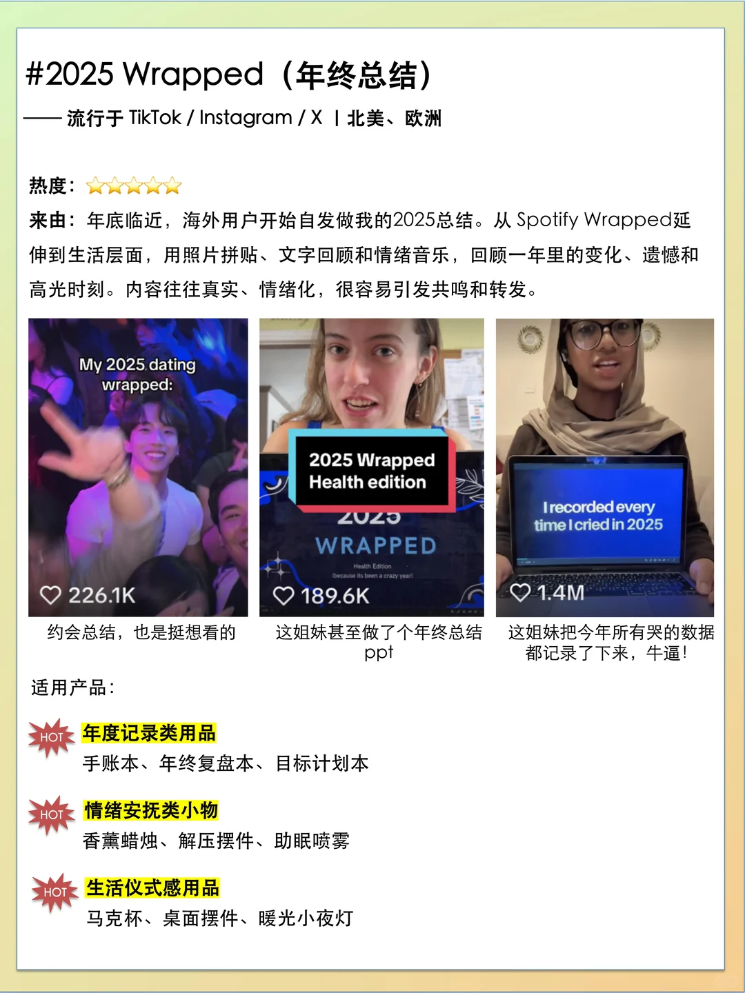 梗指南之国外最近火什么day69