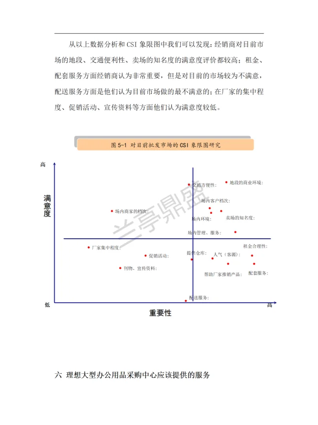 办公设备市场调查报告