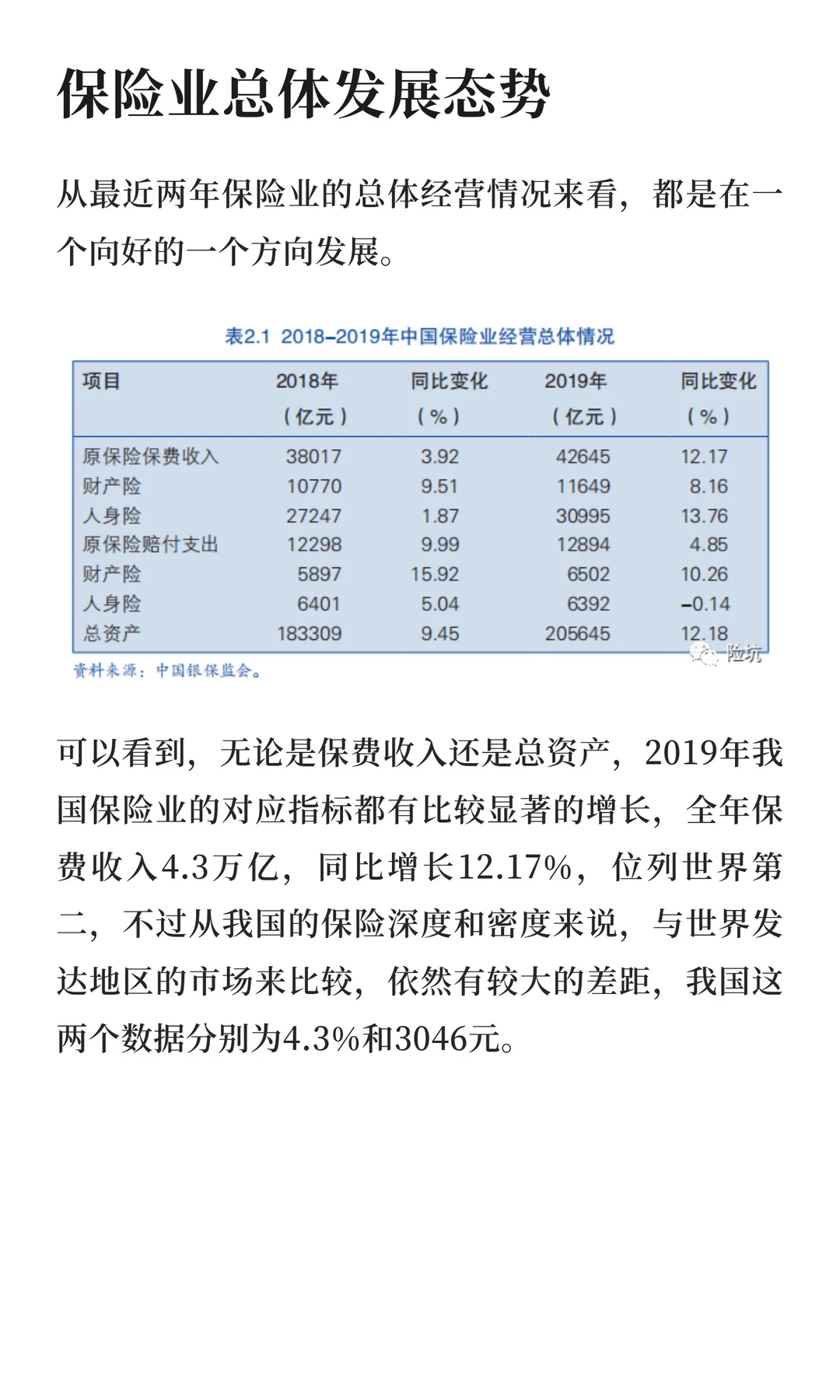 今年的保险中介报告发布，很多大家关注的点