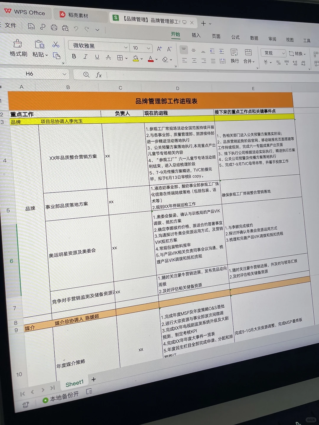 4.8万请来的品牌负责人，他做事太体面了…