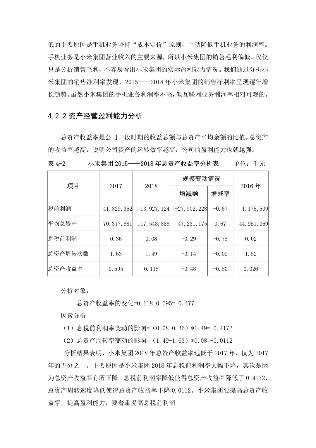 这篇小米集团财务报表分析写得不错?