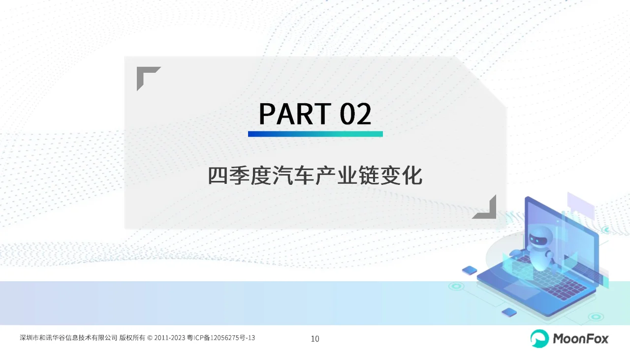 2024年四季度汽车产业发展报告