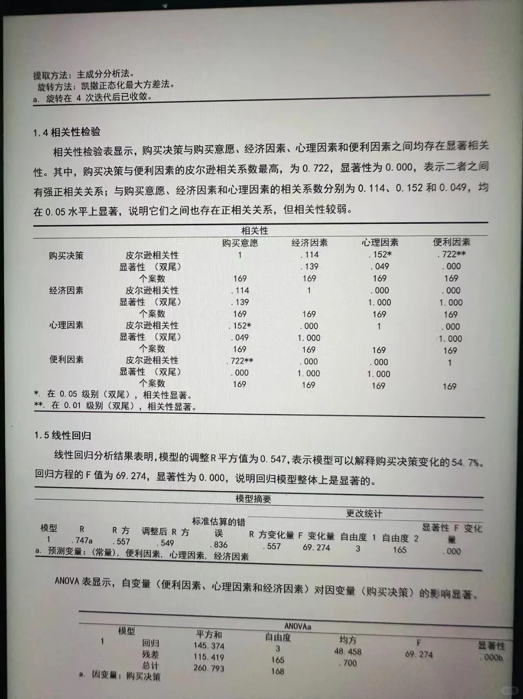 我用豆包做的SPSS数据分析一次就过了啊啊啊