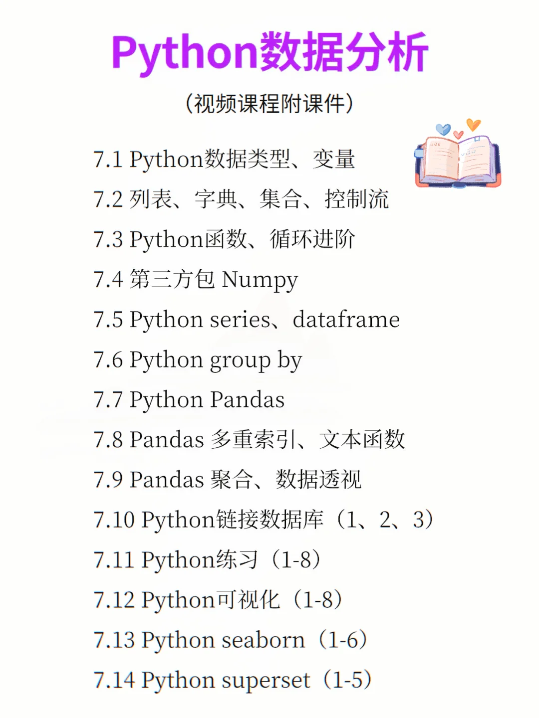 八周成为数据分析师（附有面试题）