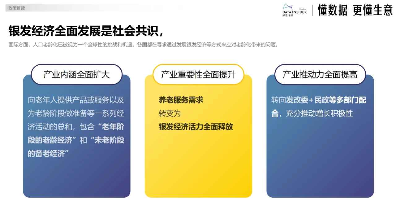 ?银发经济爆火！3大财富密码等你挖?