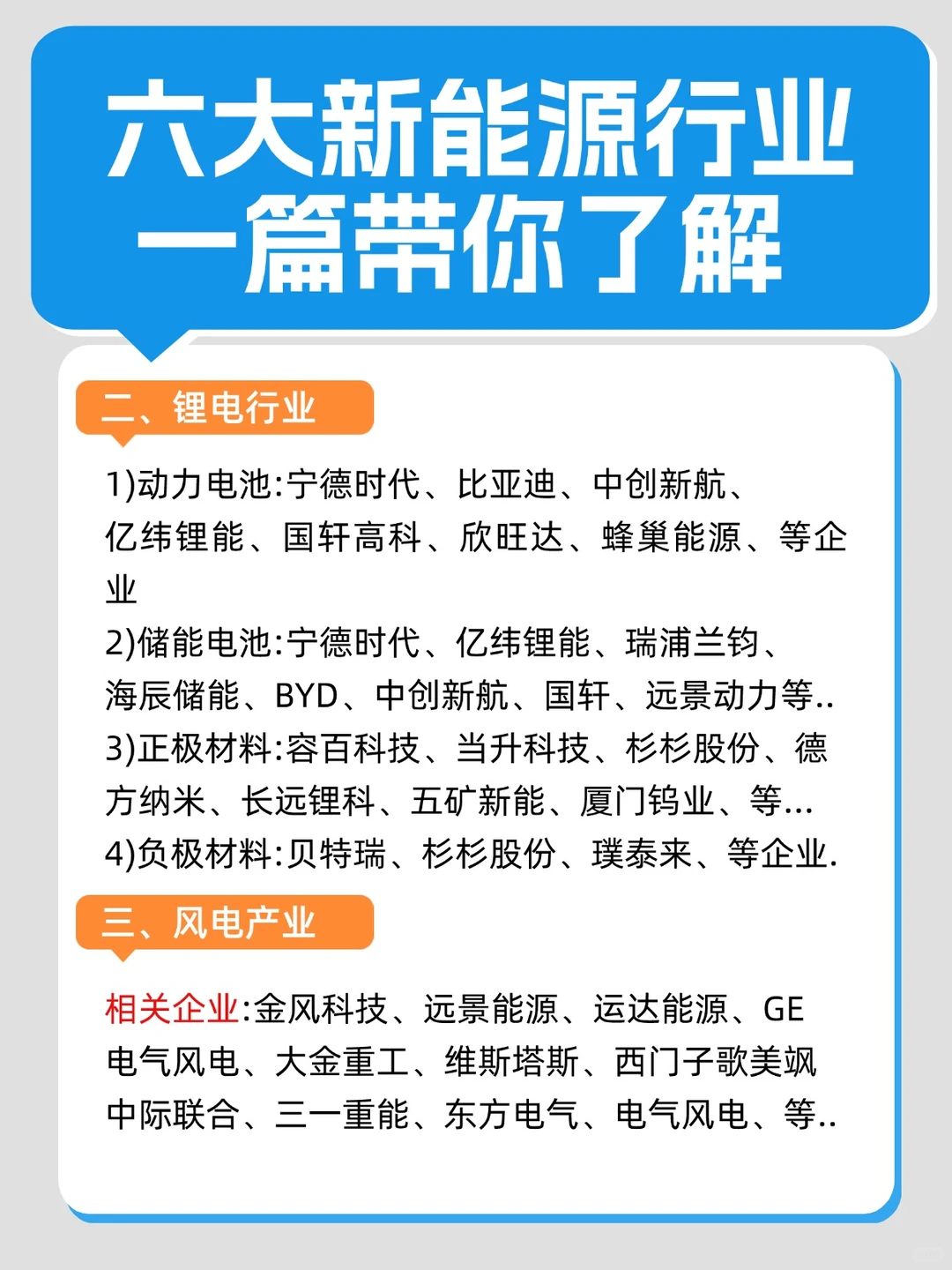 一篇文章看懂，六大新能源行业！