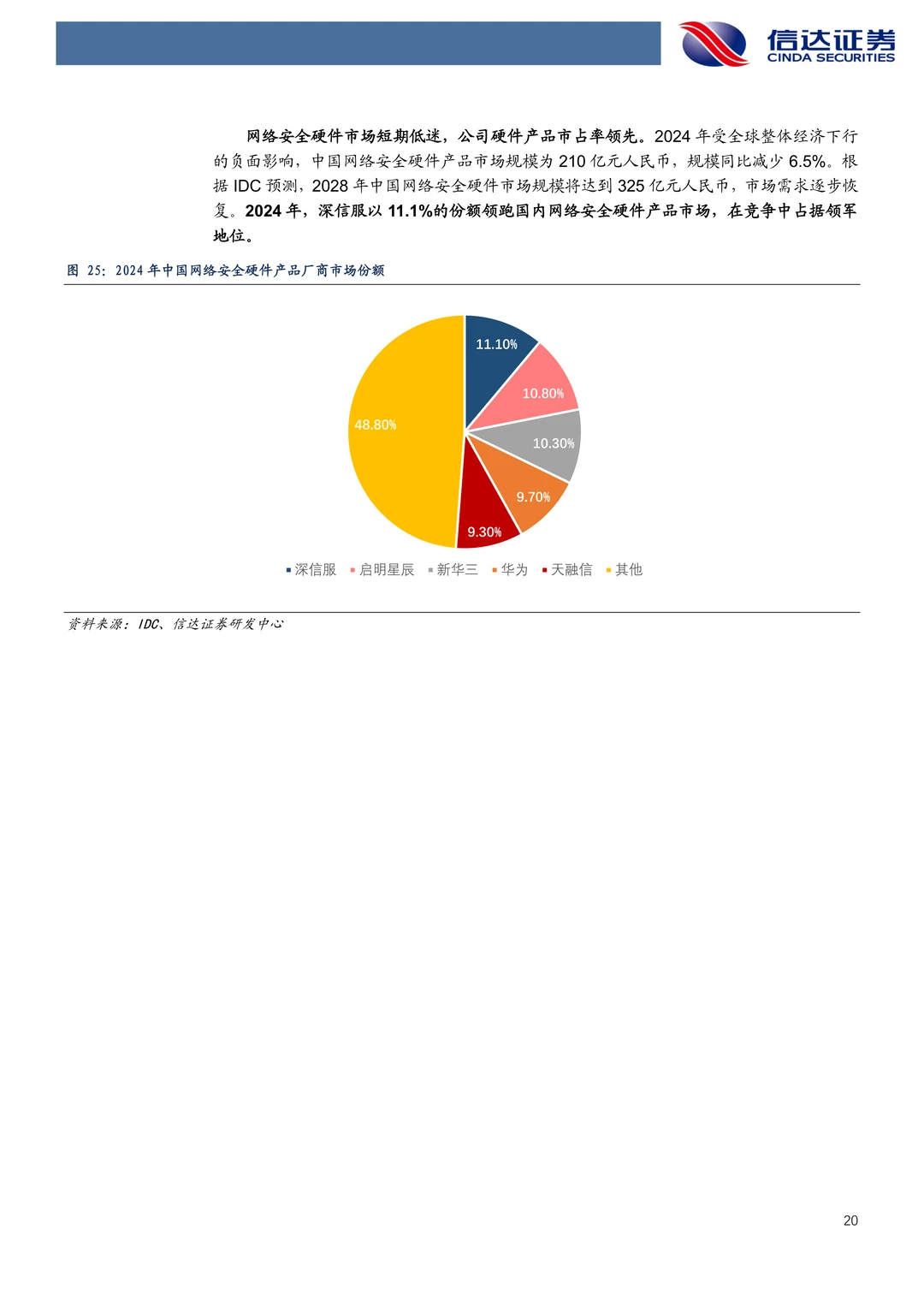 深信服公司研究报告-网安龙头AI开启新篇章