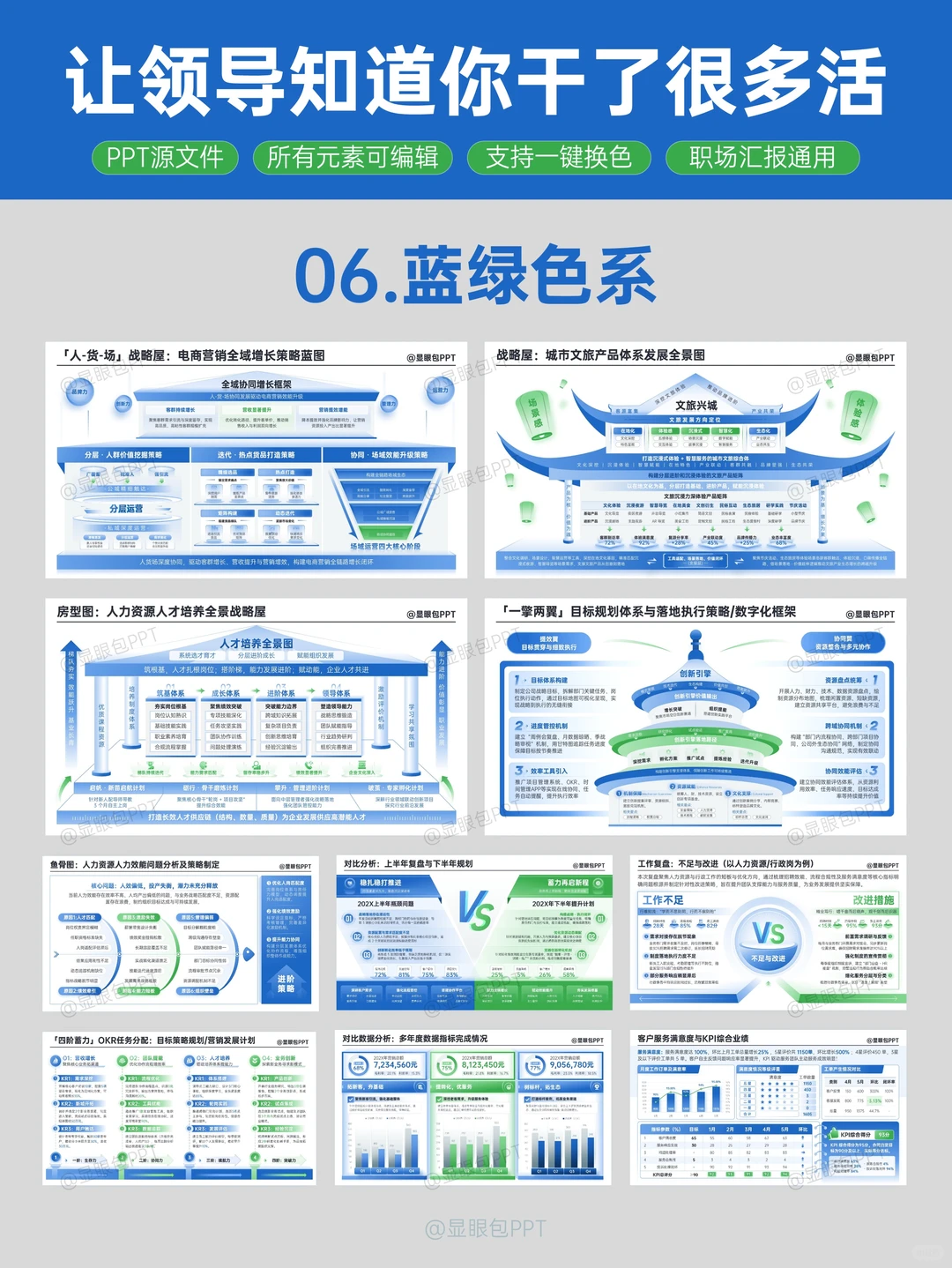 领导夸我做的「战略屋」太！酷！啦??
