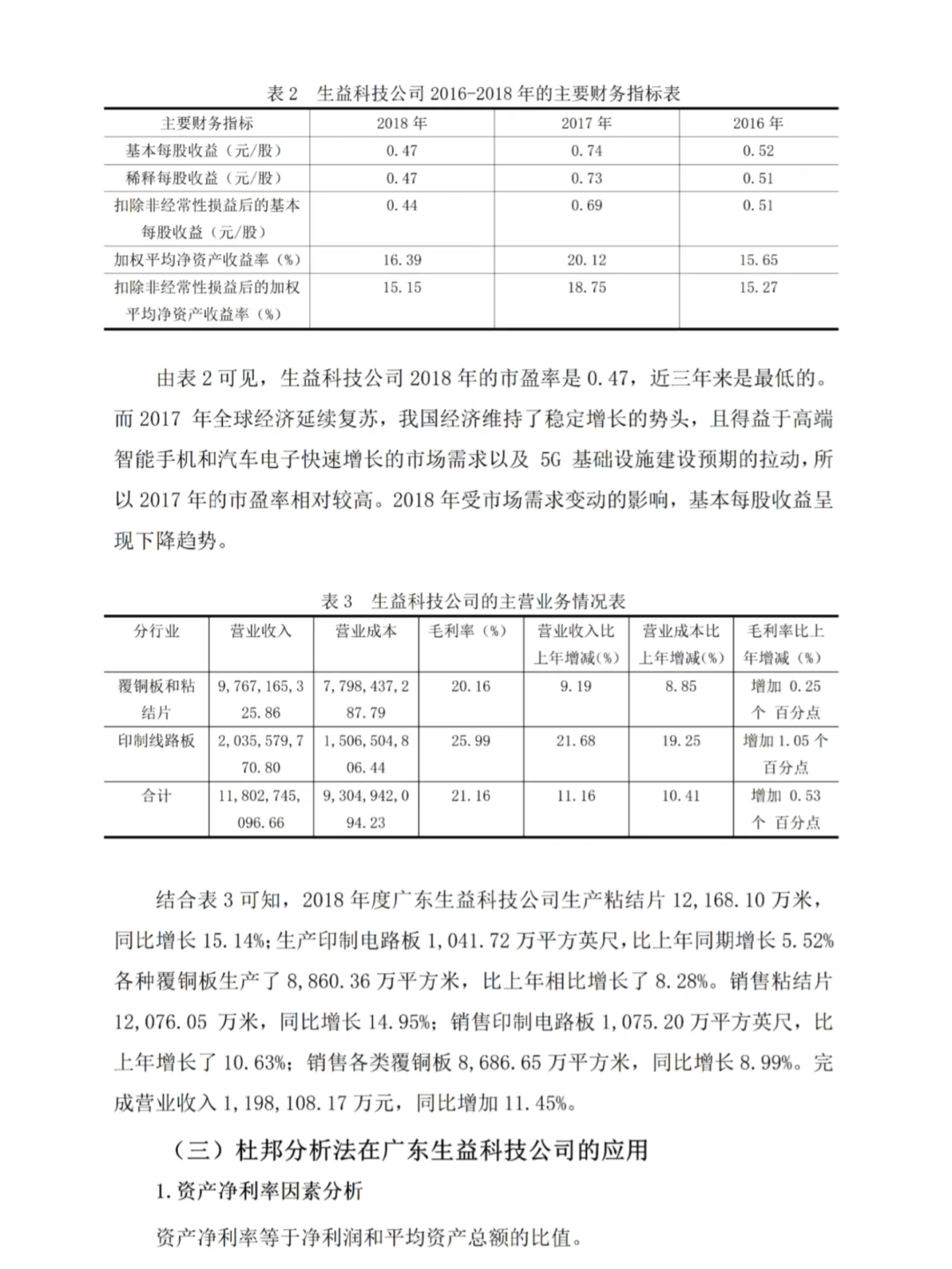 不会杜邦分析法写盈利能力分析的看看这篇吧