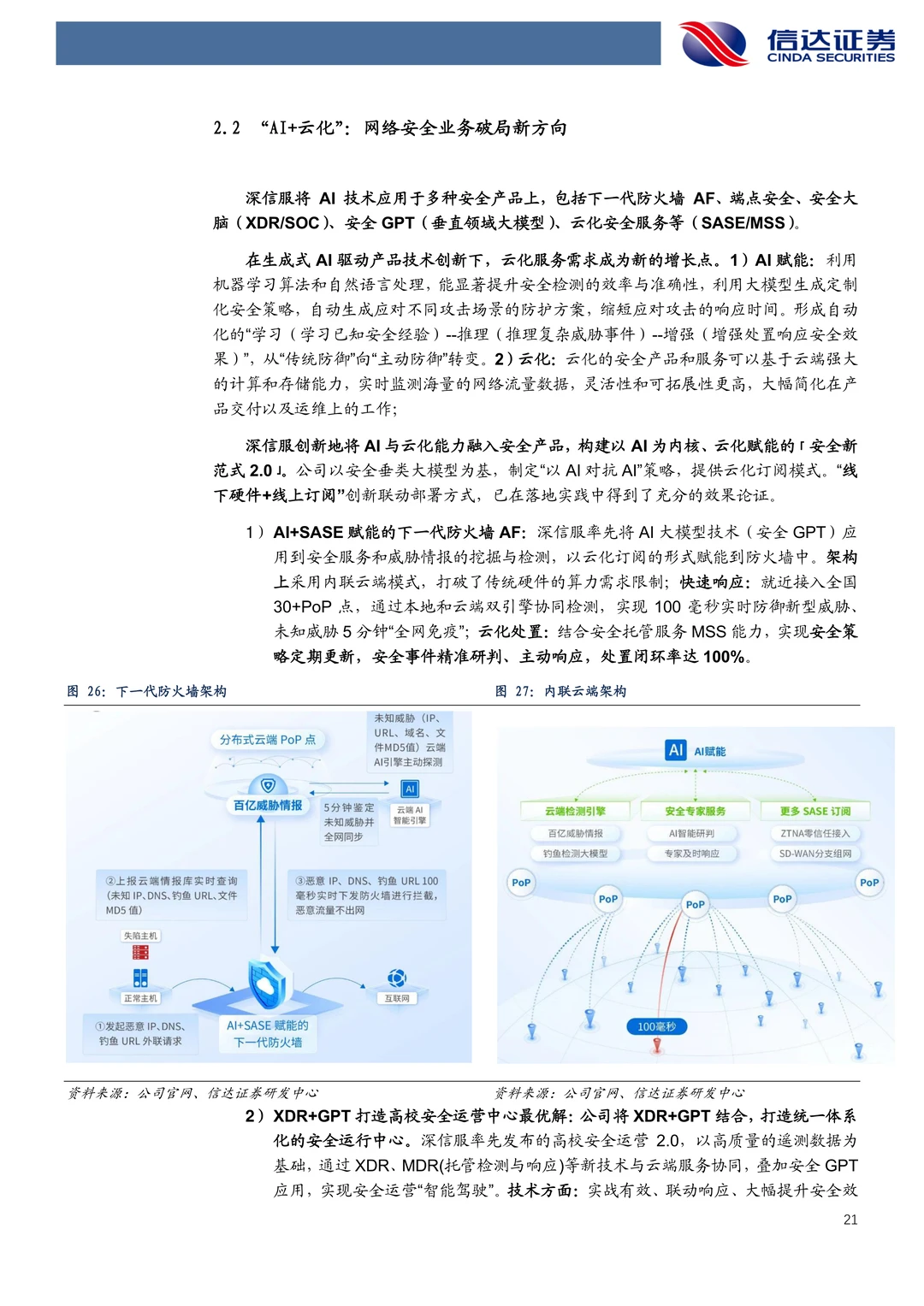 深信服公司研究报告-网安龙头AI开启新篇章
