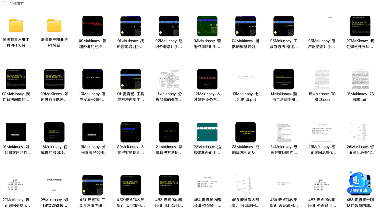 500强企业管理咨询案例分析工具方法