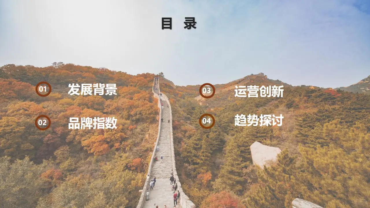 ?2025 文旅景区 49.98 亿人次洞察