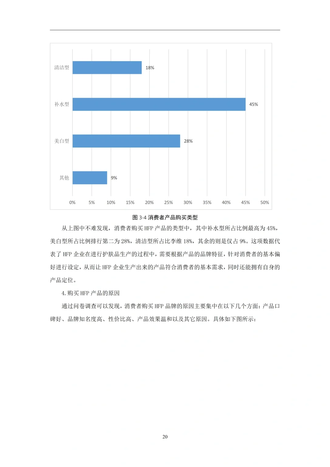 导师都说好的优秀毕业论文——市场营销篇二