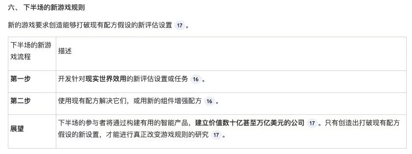 姚顺雨的AI下半场判断