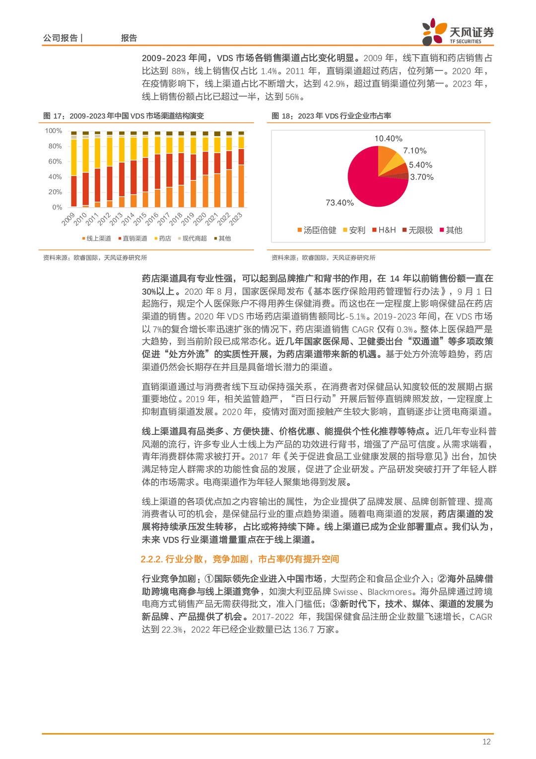汤臣倍健-规模优势与产品多元拓展