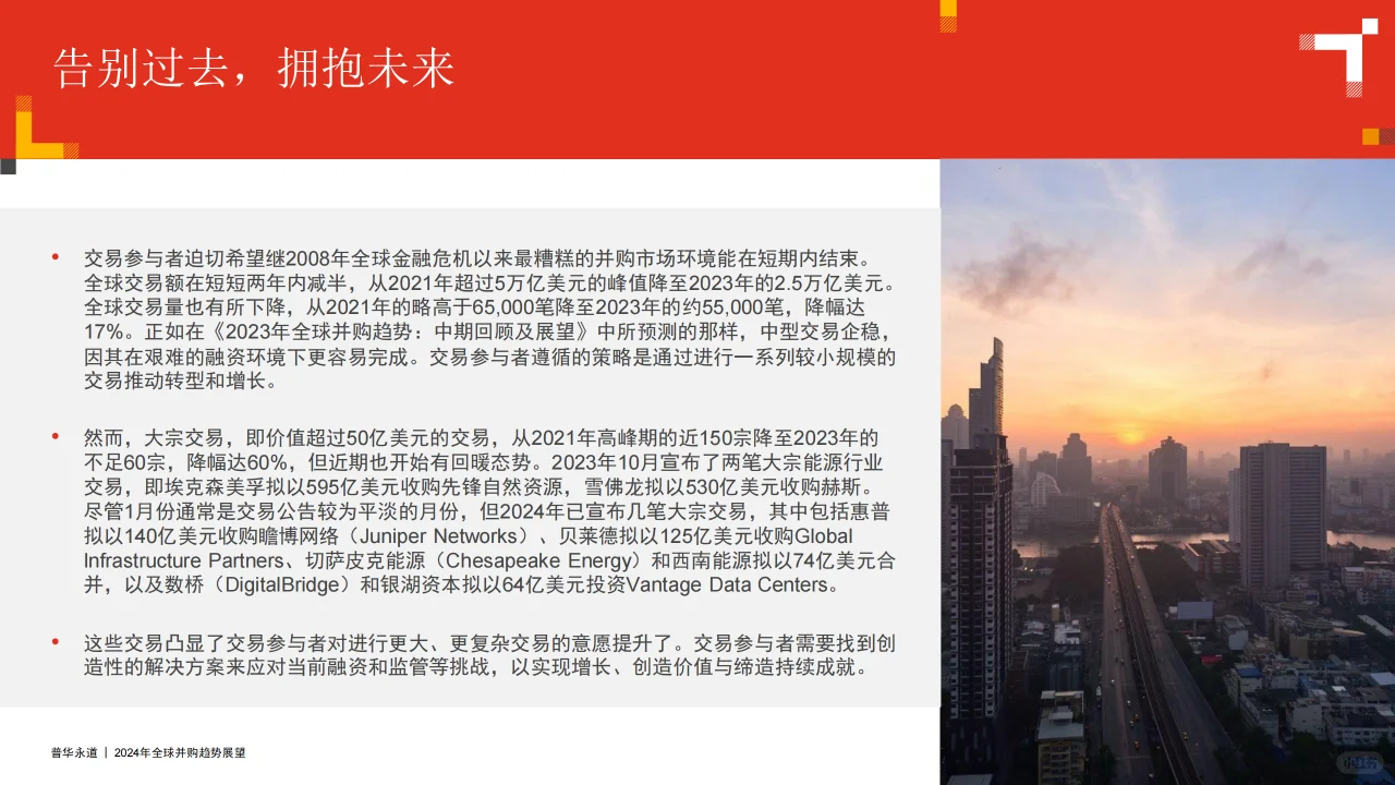 2024年全球并购行业趋势展