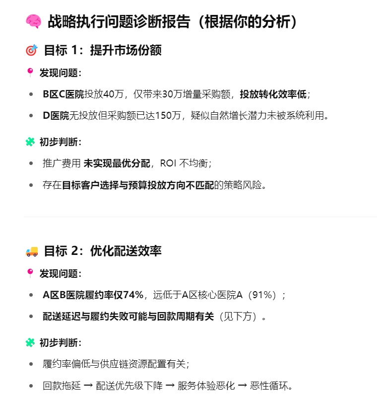 用ChatGPT商业数据分析闭环！