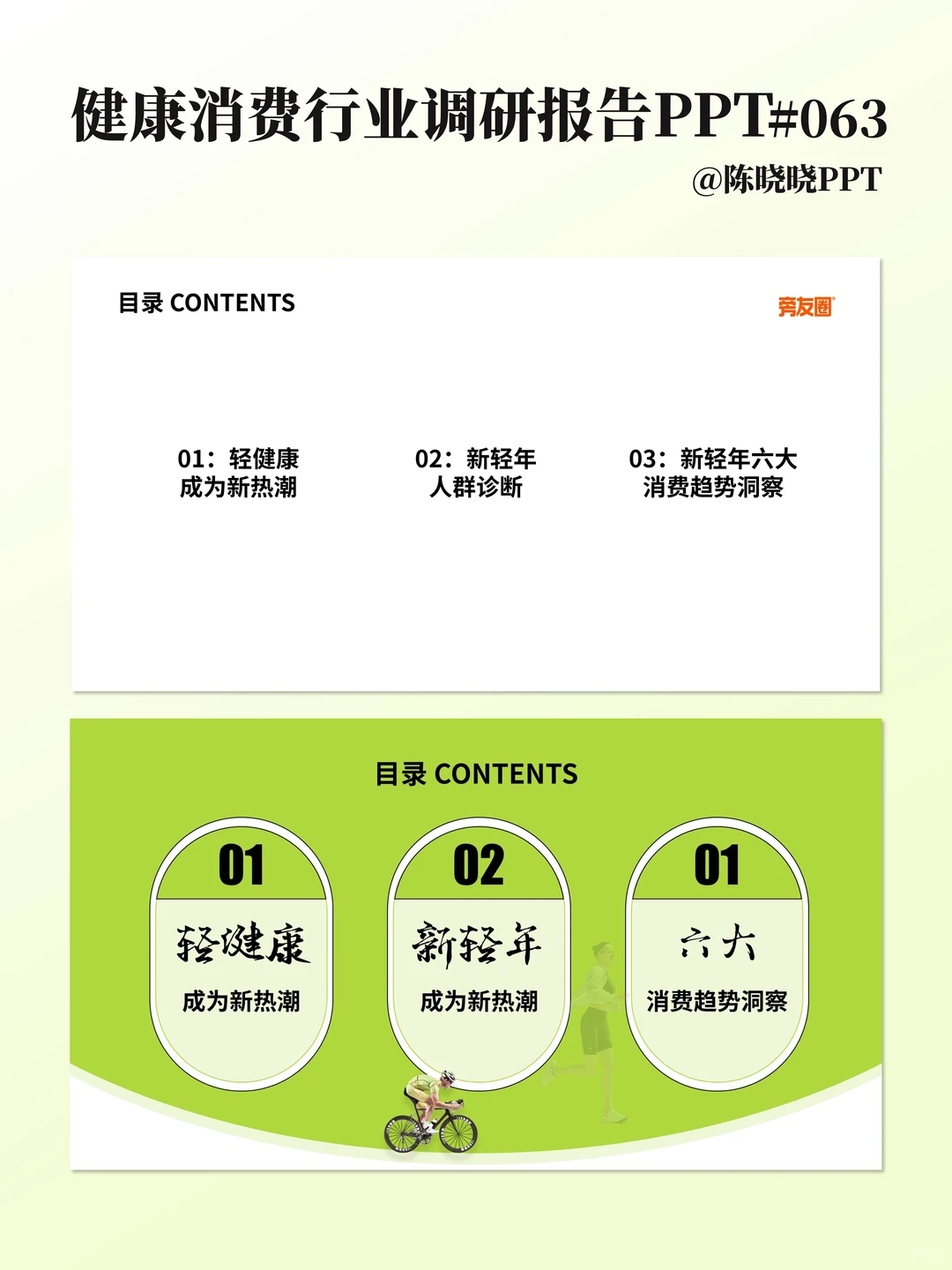 健康消费行业调研报告PPT