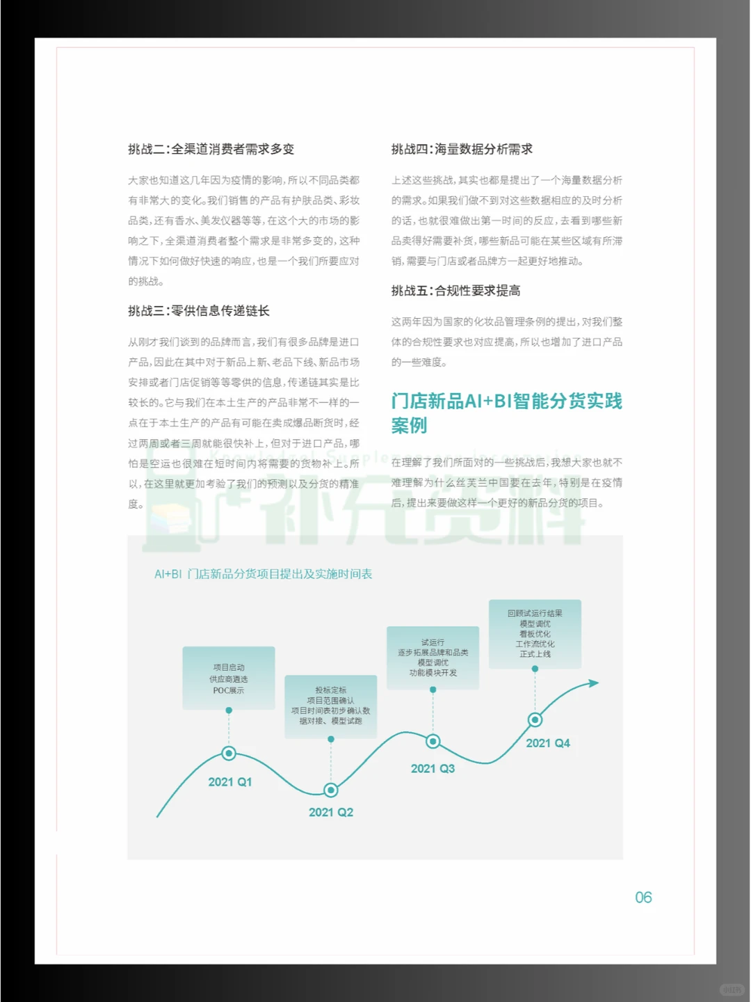 ?2024年零售消费行业智能分析与决策实践