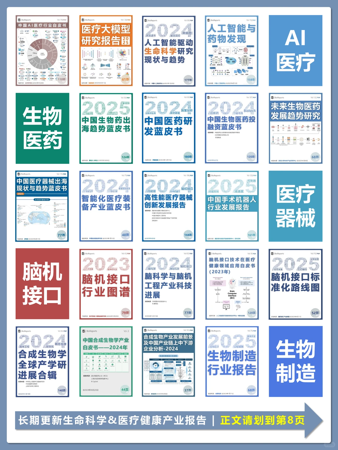 中国原料药行业报告 2025