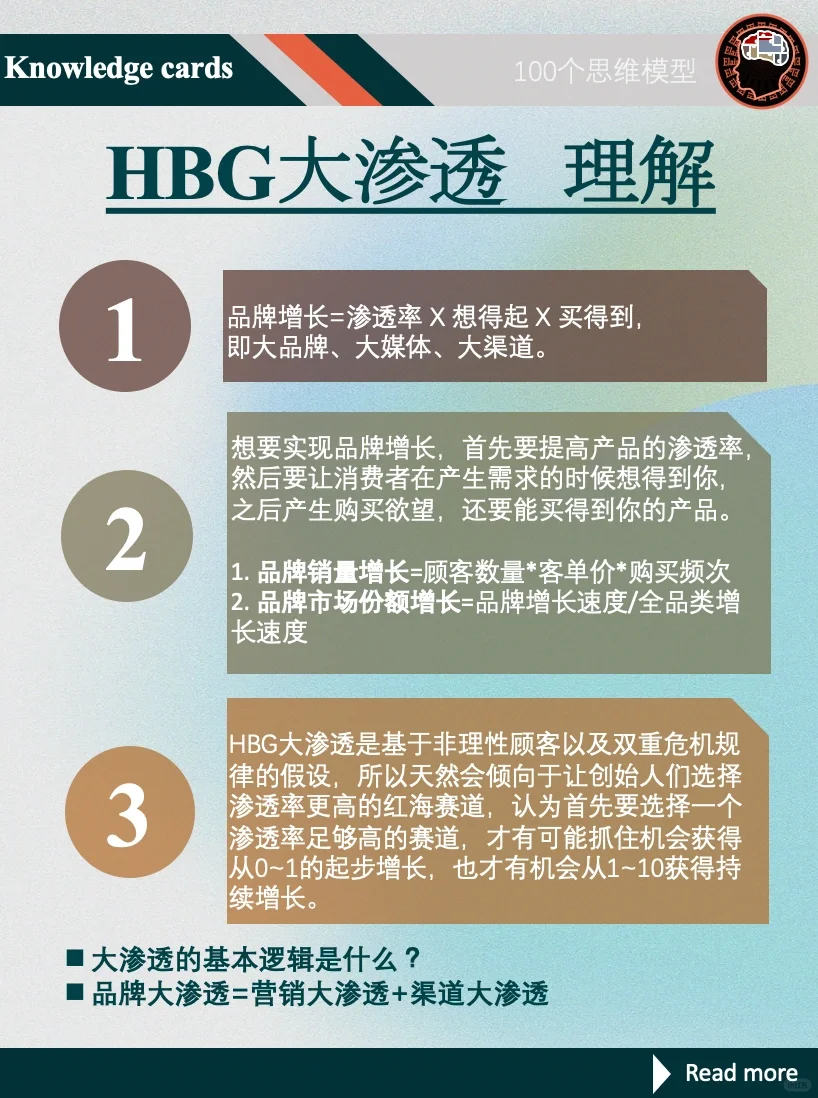 HBG品牌大渗透｜脱离公式的增长，是凭空想象