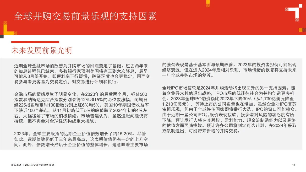 2024年全球并购行业趋势展