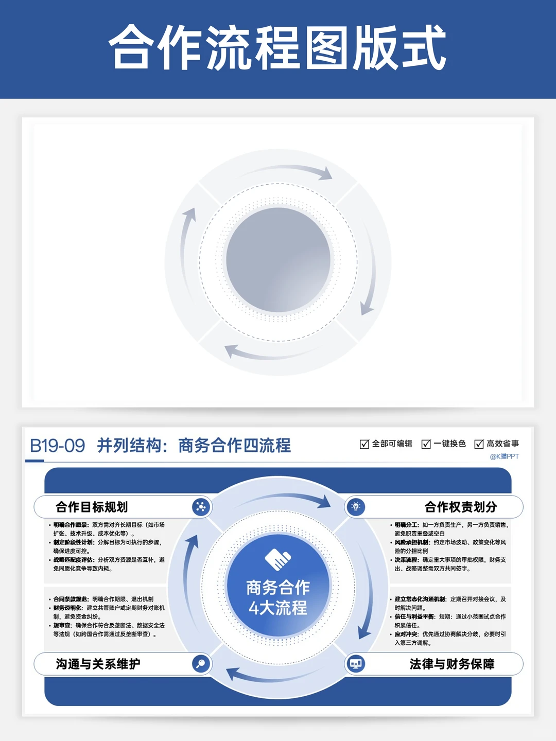 ?老板夸爆的工作汇报PPT中流程图版式！