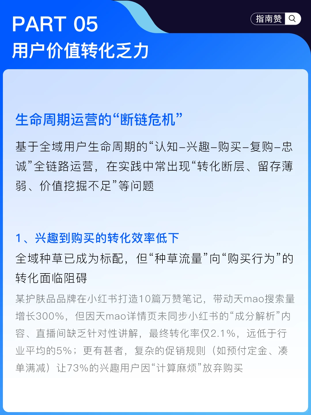 ?电商全域增长，核心难点是什么？