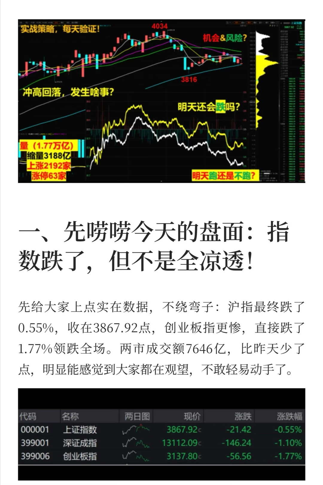 2809下跌：唠唠今天行情+明天该守&该跑？
