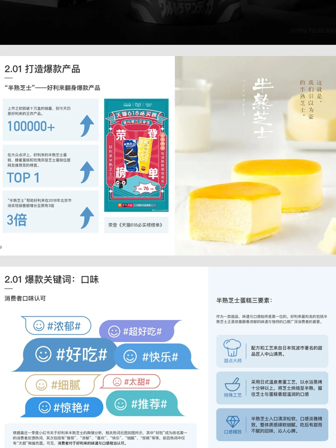 本土第一的蛋糕品牌，好利来营销洞察报告