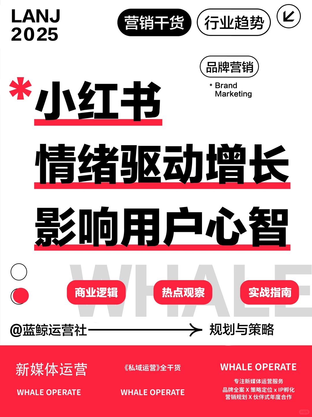 营销思维｜小红书情绪营销全景洞察