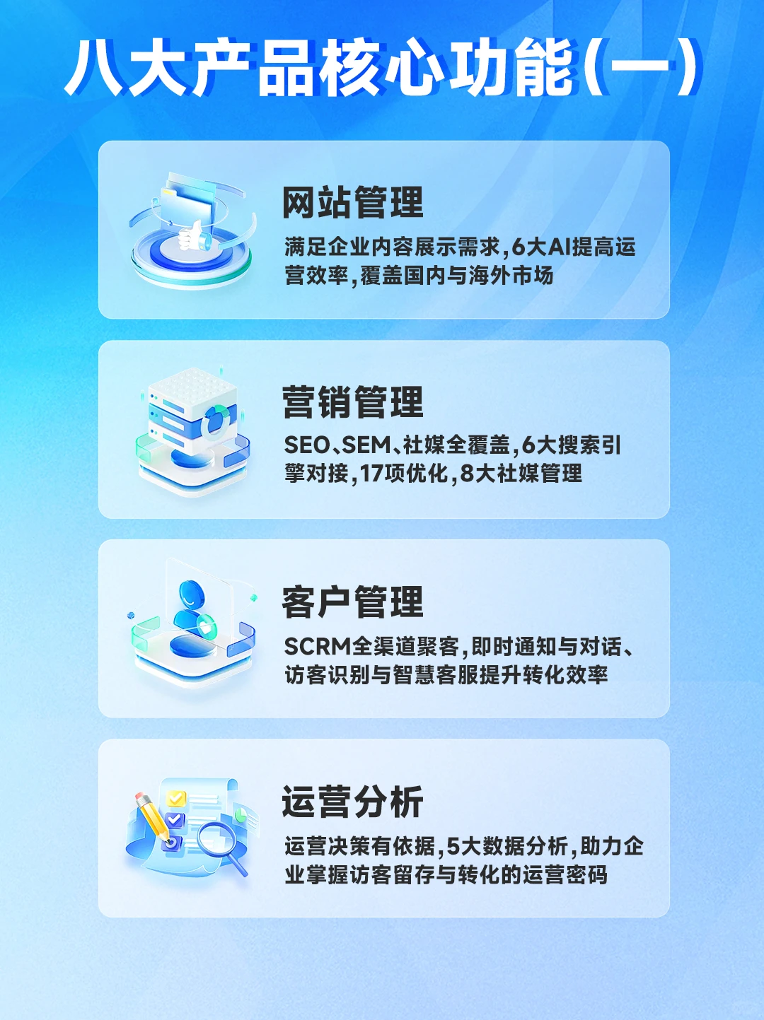 是网站建设公司，更是企业数字化增长的伙伴