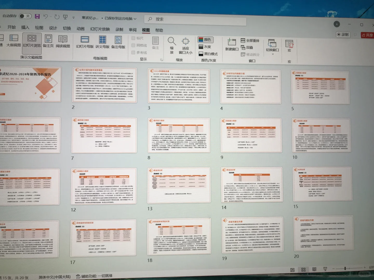 寒武纪2020-2024年财报分析ppt