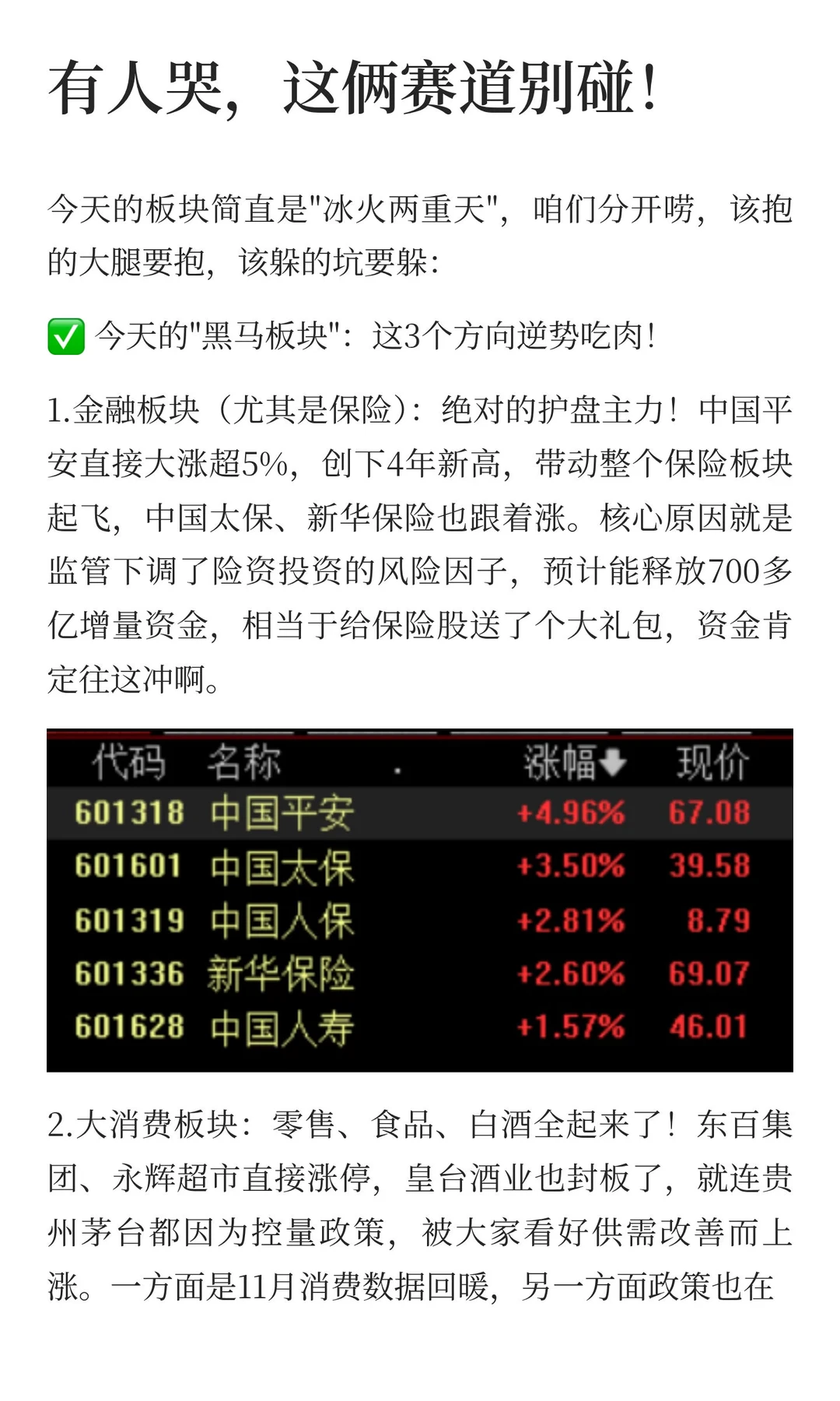 2809下跌：唠唠今天行情+明天该守&该跑？