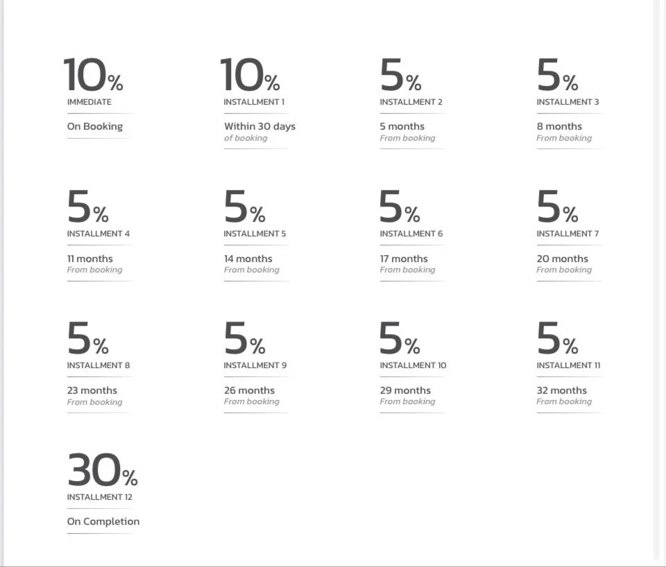 涨幅最高不是口号