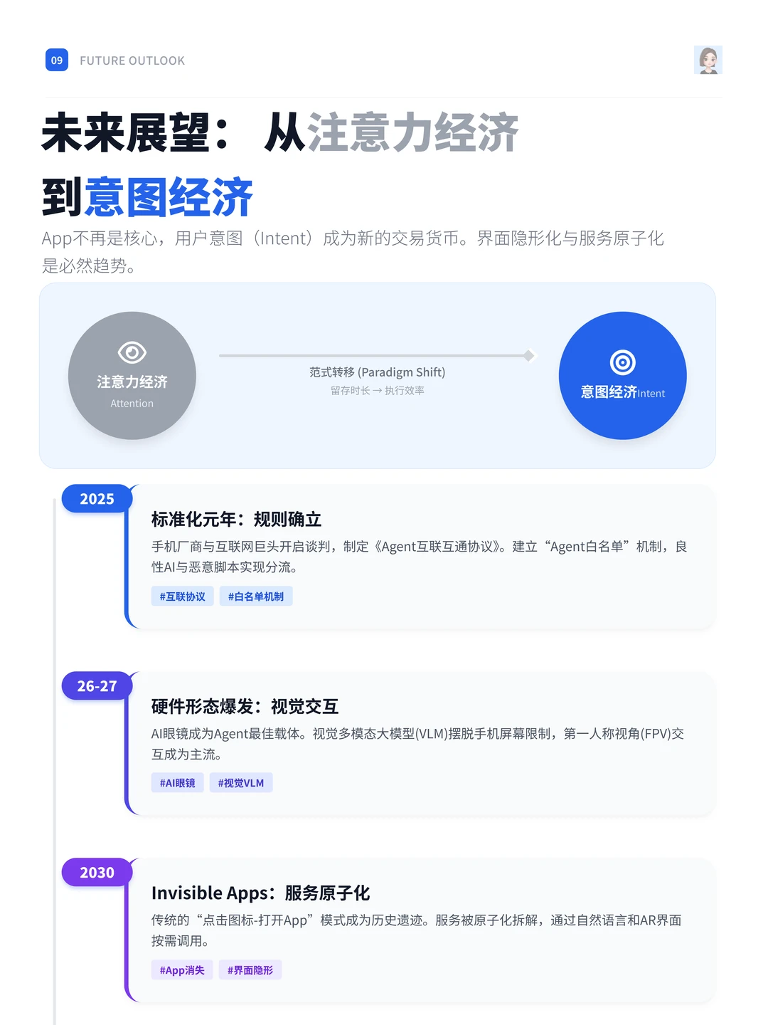 100个AI产品分析之豆包Agent（附pdf）