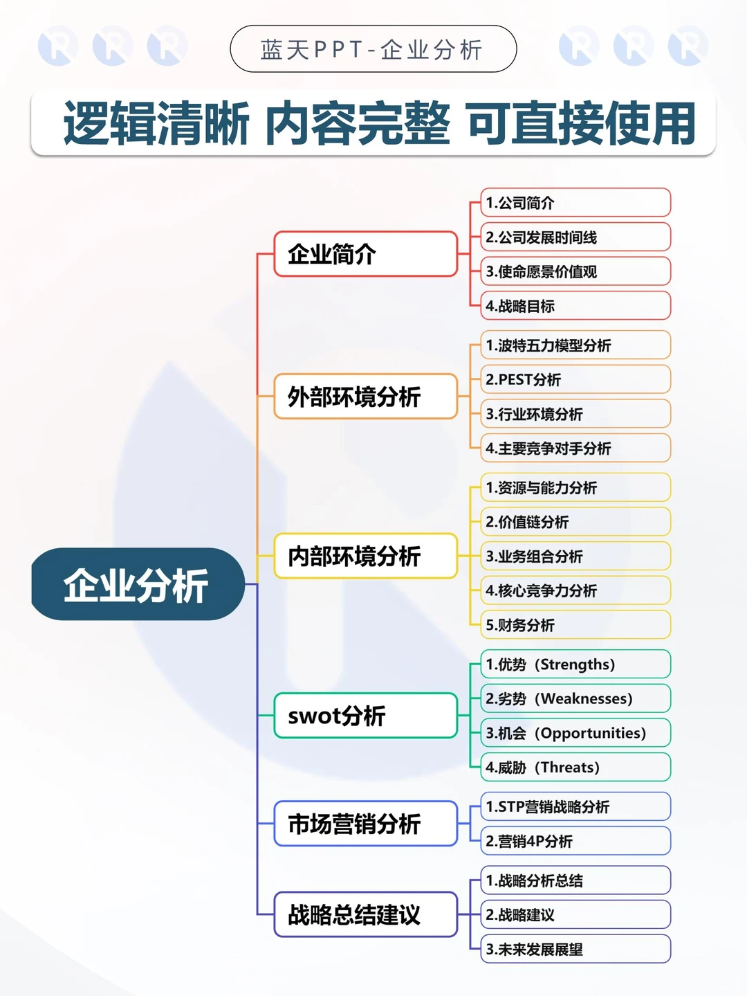【001】耐克案例分析企业战略品牌营销PPT