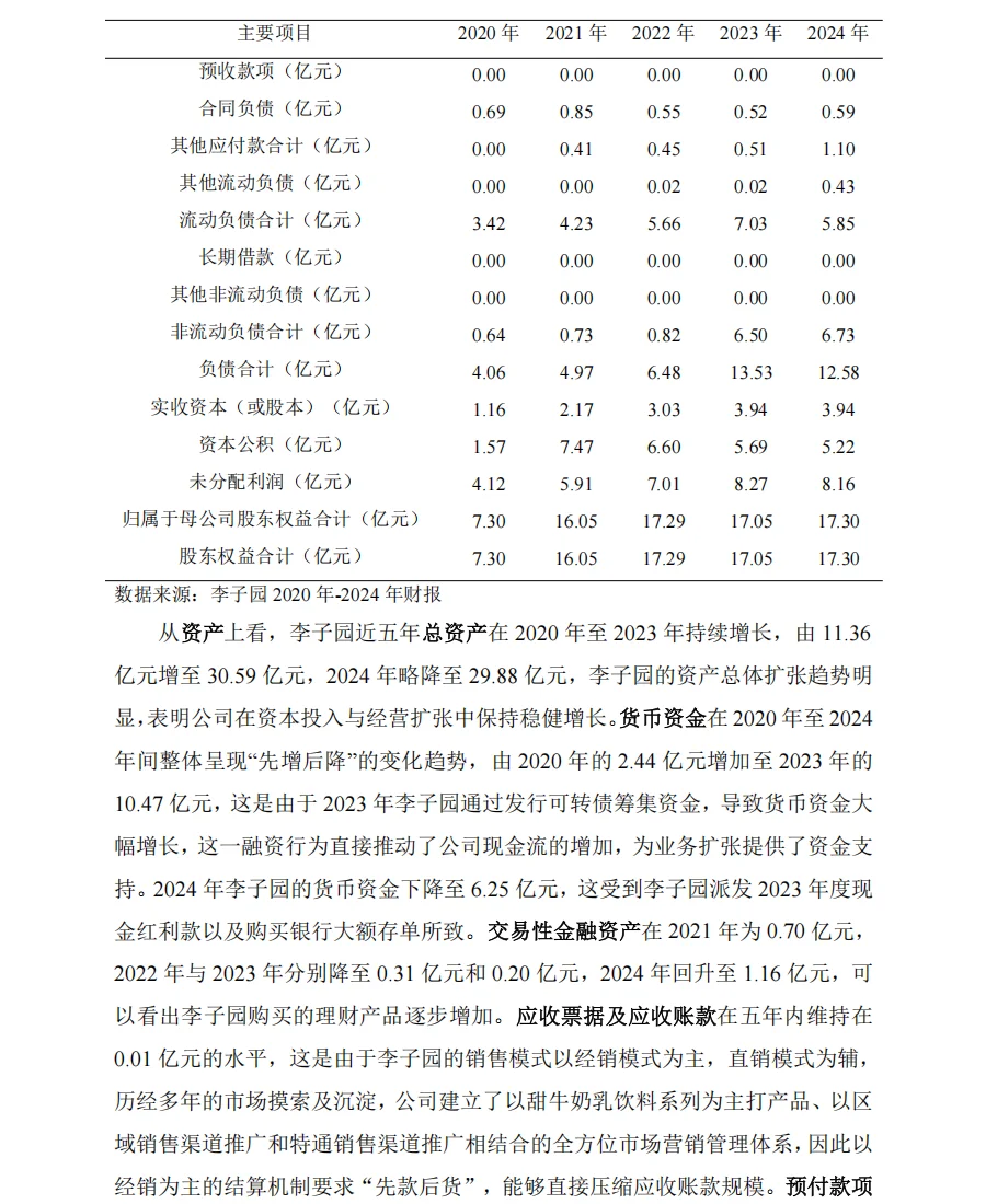 李子园 | 财务报表分析