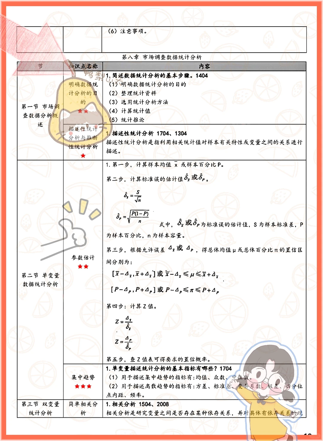 绝啦!自考00178市场调查与预测抄答案