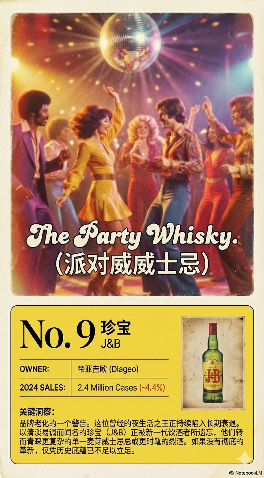 2025苏格兰威士忌销量TOP10核心洞察