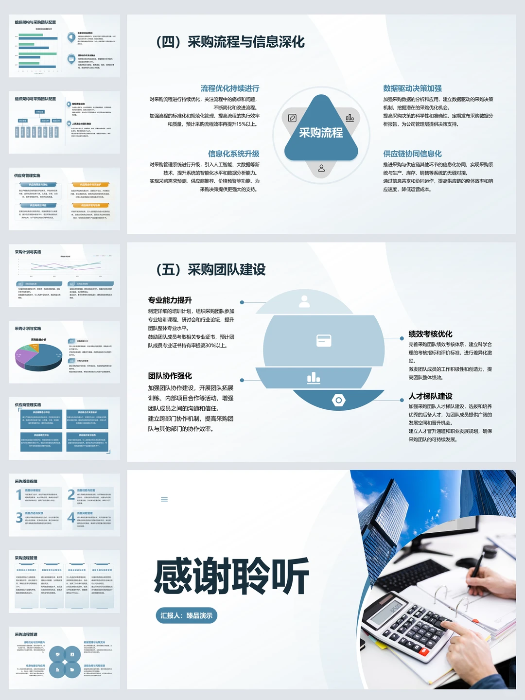 采购部门年终总结汇报（内容完整）